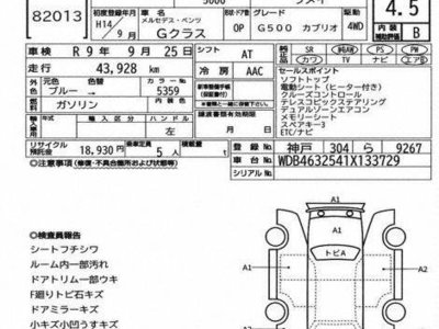 MERCEDES-BENZ G-CLASS - 2