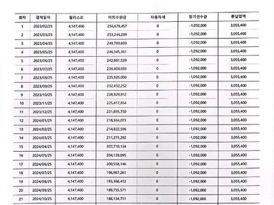 MERCEDES-BENZ S-CLASS - 5