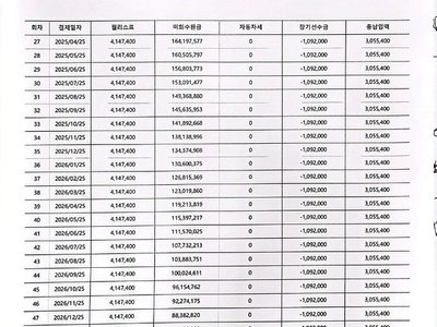 MERCEDES-BENZ S-CLASS - 7