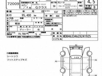 2015 Mercedes-BENZ G-CLASS 照片 7