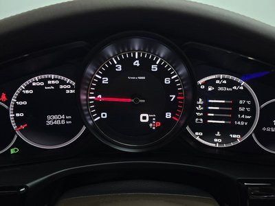 PORSCHE PANAMERA - 5