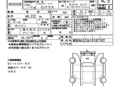MERCEDES-BENZ G-CLASS - 7