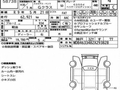 MERCEDES-BENZ G-CLASS - 7