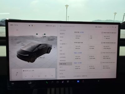 صورة 8 لـ 2025 Tesla CYBERTRUCK