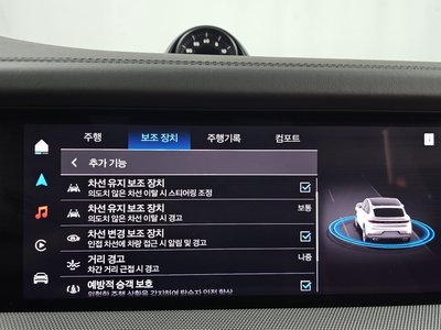 2023 Porsche CAYENNE 缩略图 22