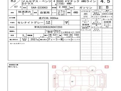 2021 Mercedes-BENZ S-CLASS 缩略图 51