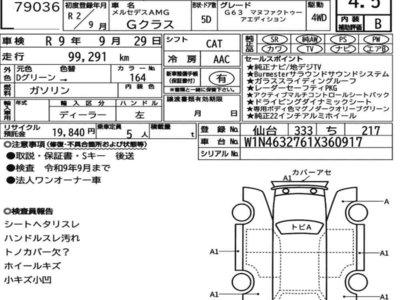 MERCEDES-BENZ G-CLASS AMG - 7