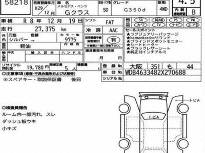 MERCEDES-BENZ G-CLASS - 2