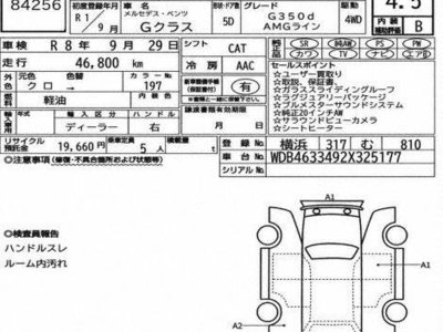 2019 Mercedes-BENZ G-CLASS 照片 3