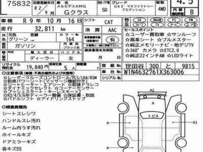 MERCEDES-BENZ G-CLASS - 3