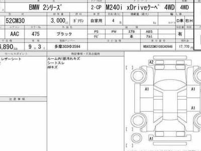 BMW 2 SERIES - 7