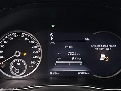 2021 Genesis GV70 photo 8