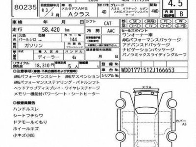 MERCEDES-BENZ A-CLASS AMG - 3
