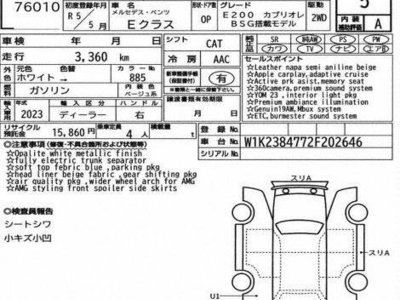 2023 Mercedes-BENZ E-CLASS 照片 2