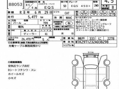 MERCEDES-BENZ EQS - 7