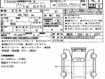 MERCEDES-BENZ G-CLASS - 3