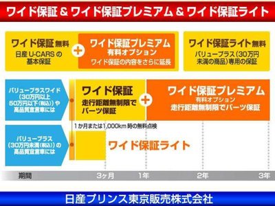 NISSAN FAIRLADY Z - 7