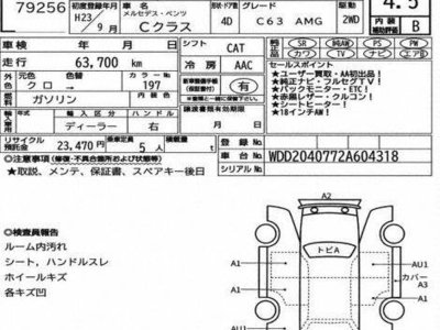 2011 Mercedes-BENZ C-CLASS AMG 照片 2