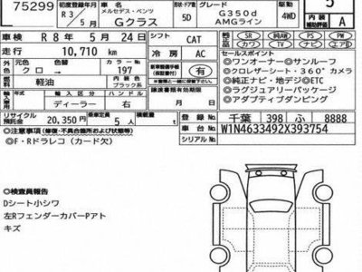 MERCEDES-BENZ G-CLASS - 3