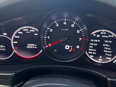 PORSCHE PANAMERA - 5