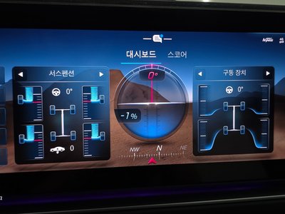 2025 Mercedes-BENZ GLE 缩略图 14