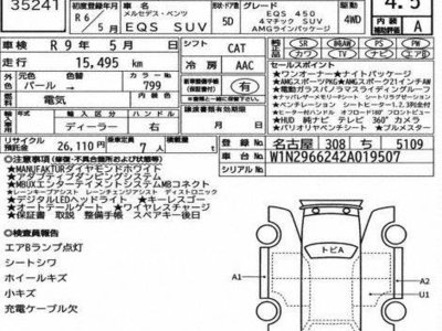 MERCEDES-BENZ EQS - 3