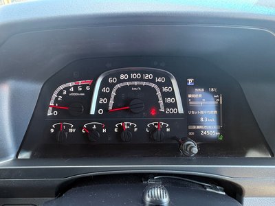 صورة مصغرة 23 لـ 2024 Toyota LAND CRUISER 70