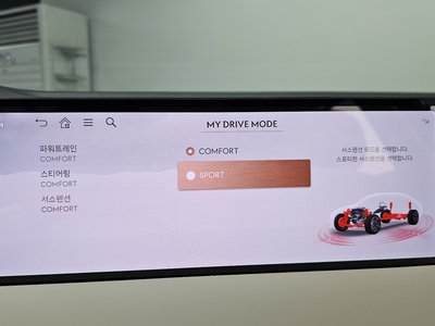 2024 Genesis G80 (RG3) 缩略图 22