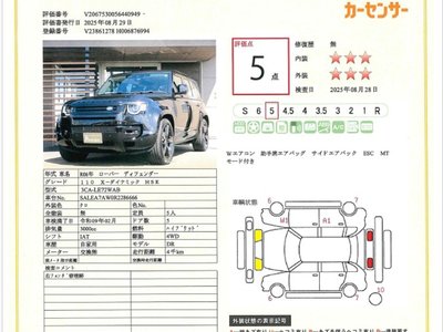 LAND ROVER DEFENDER - 3