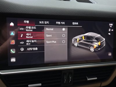 2022 Porsche CAYENNE 缩略图 25