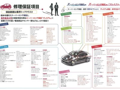 TOYOTA LAND CRUISER 70 - 2