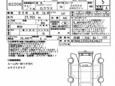 MERCEDES-BENZ G-CLASS - 7