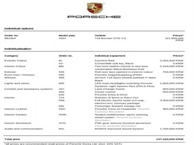 2022 Porsche 718 缩略图 19