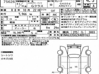 2023 Mercedes-BENZ G-CLASS 照片 2