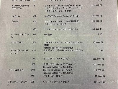 2025 Porsche PANAMERA 照片 2