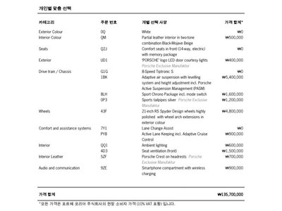 PORSCHE CAYENNE - 10