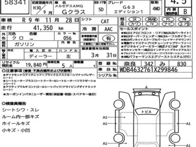 MERCEDES-BENZ G-CLASS AMG - 7