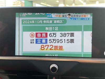 TOYOTA CROWN SPORT - 4