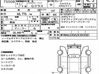 MERCEDES-BENZ G-CLASS - 3