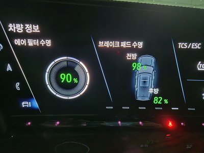 CADILLAC ESCALADE 5TH GENERATION - 8