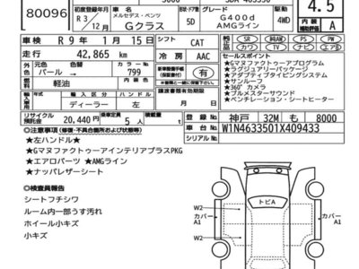 MERCEDES-BENZ G-CLASS - 7