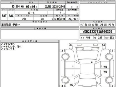 2014 Mercedes-BENZ OTHERS photo 3