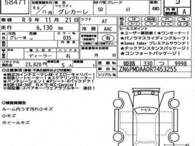 MASERATI GRECALE - 3