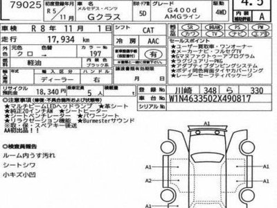 MERCEDES-BENZ G-CLASS - 4
