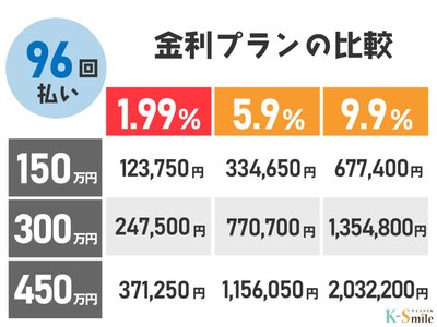 TOYOTA CROWN SPORT - 4