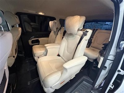 2021 Mercedes-BENZ OTHERS 照片 8