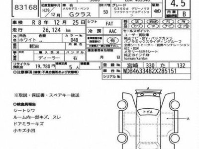2017 Mercedes-BENZ G-CLASS 照片 7