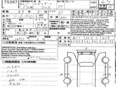 LAMBORGHINI URUS - 7