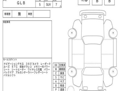 2021 Mercedes-BENZ GLB 缩略图 11