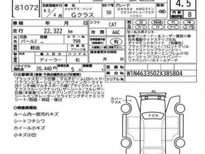 MERCEDES-BENZ G-CLASS - 2